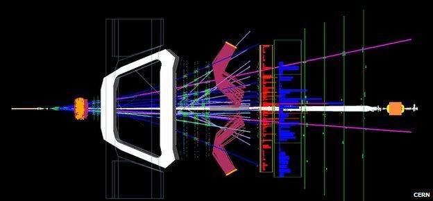 Image of particle decay