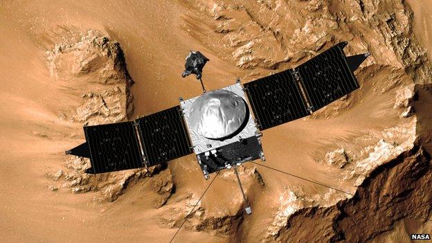 Maven satellite