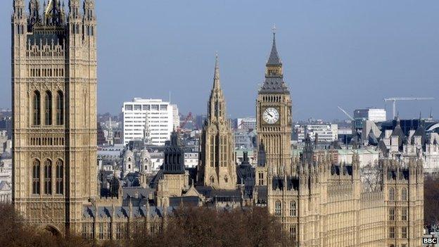 Houses of Parliament