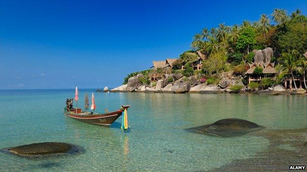 Koh Tao