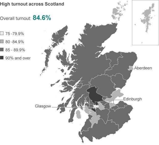 Turnout across council areas