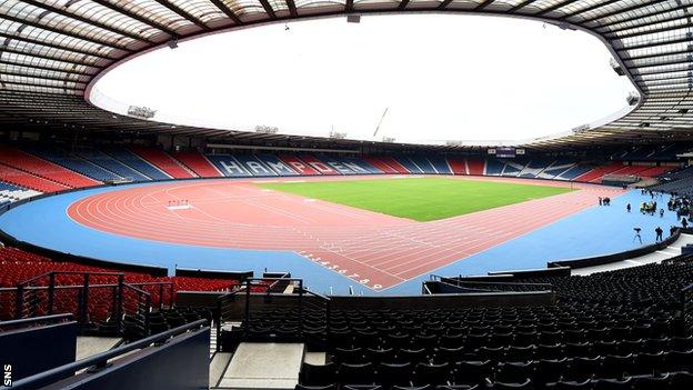 Hampden Park