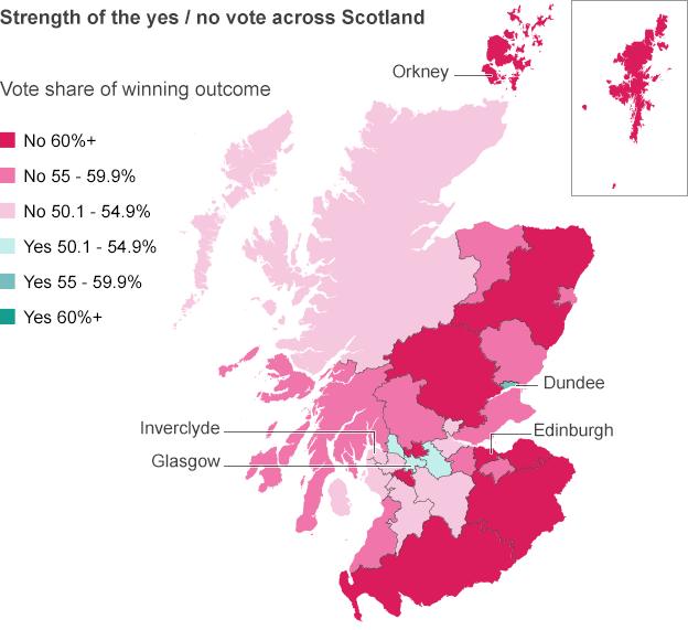 Vote share of winning result across council areas