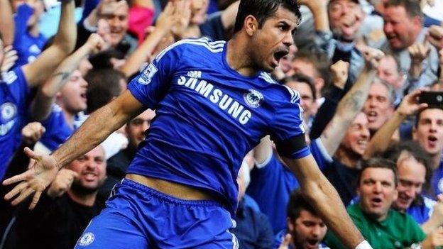 Diego Costa