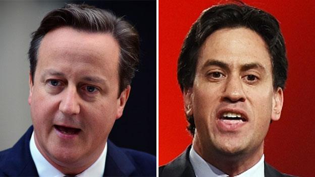 David Cameron and Ed Miliband