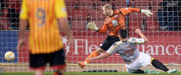 Callum Ball slots the ball past Partick Thistle goalkeeper Scott Fox