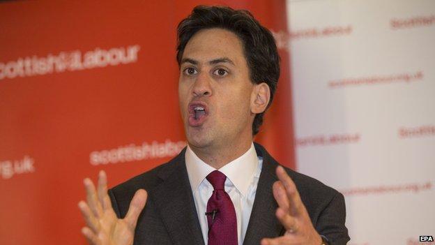 Ed Miliband