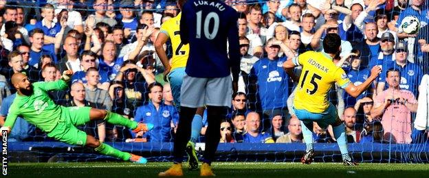 Mile Jedinak scores from the penalty spot