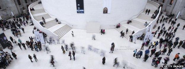 The British Museum