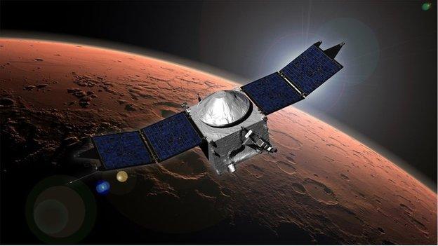 Maven satellite