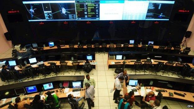 Isro's Mars Mission Control Complex in Bangalore