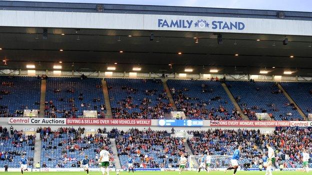 Ibrox Stadium, Glasgow