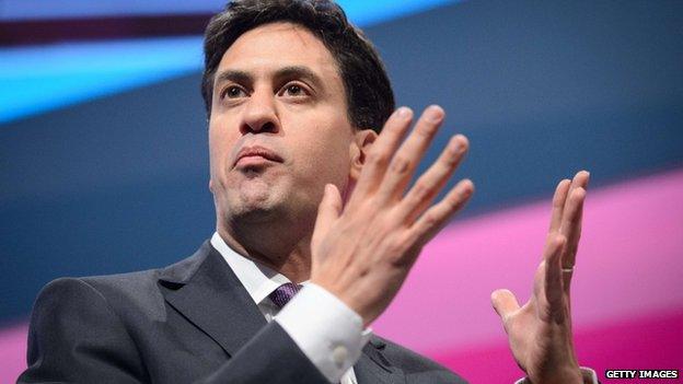 Ed Miliband