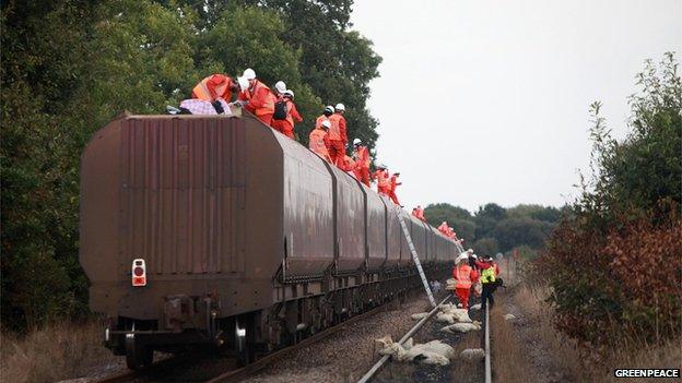 Activists on the train