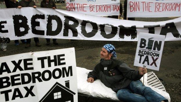 Bedroom tax protest