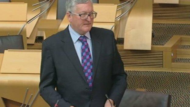 Fergus Ewing