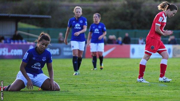 Everton Ladies