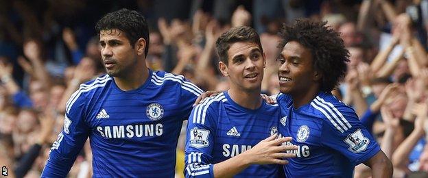 Chelsea goalscorers Diego Costa, Oscar and Willian