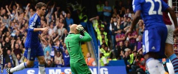 Oscar (left) scores for Chelsea