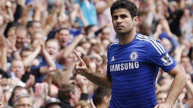 Diego Costa