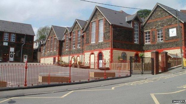 Llwyncelyn Infants' School