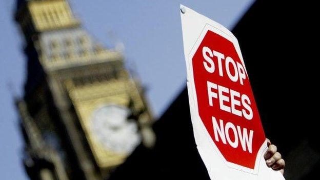 Protests against top-up fees outside Parliament in 2004