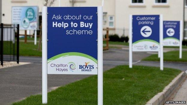 Help to Buy signs