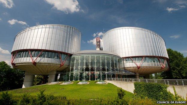 The European Court of Human Rights