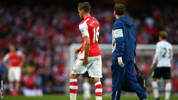 Aaron Ramsey injured his hamstring playing for Arsenal against Tottenham on 27 September 2014