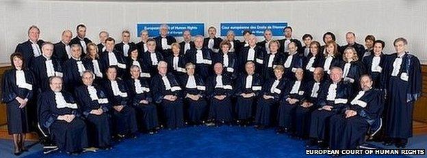 Judges of the European Court of Human Rights