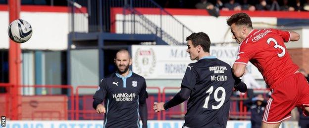 Andrew Considine opens the scoring for Aberdeen