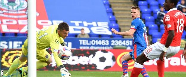 Marley Watkins scores the leveller for Inverness