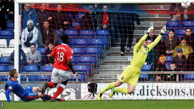 Ross County goalkeeper saves a shot by Inverness striker Billy McKay