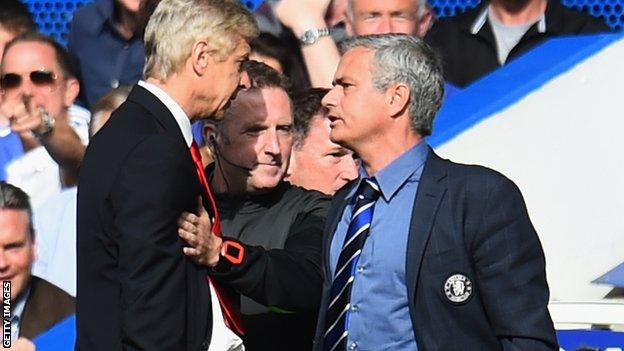 Arsene Wenger and Jose Mourinho had to be separated during Chelsea v Arsenal