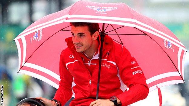 Jules Bianchi