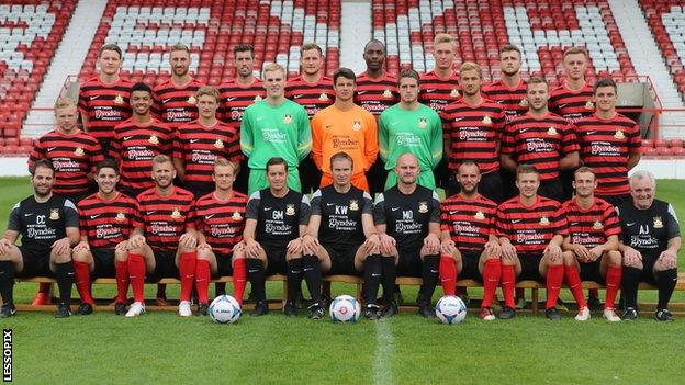 Wrexham's current squad