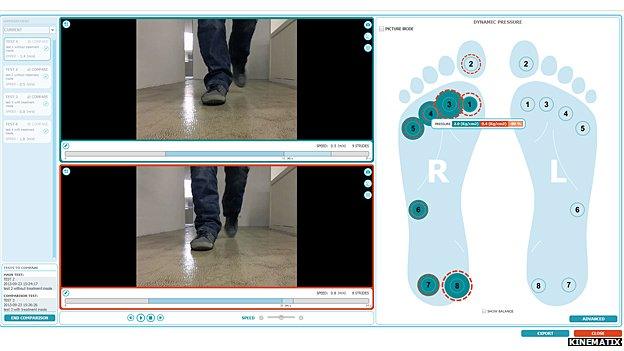 Kinematic user interface