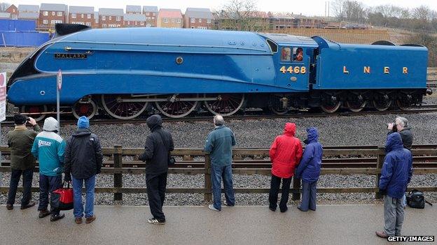 Mallard at the National Railway Museum