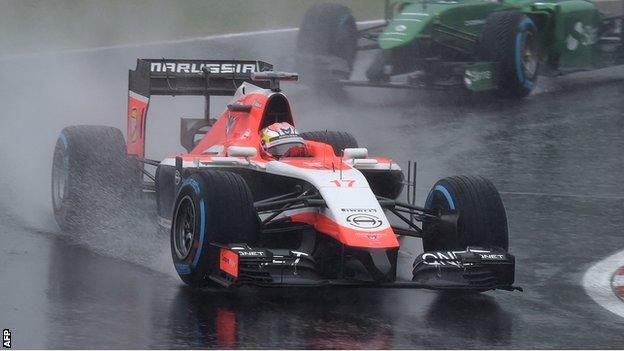 Jules Bianchi