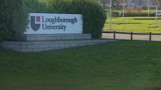 Loughborough University