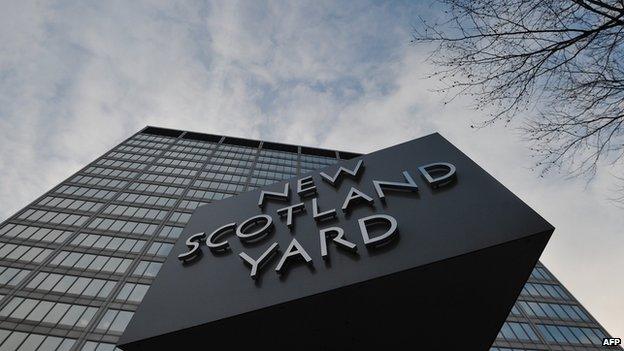 Scotland Yard