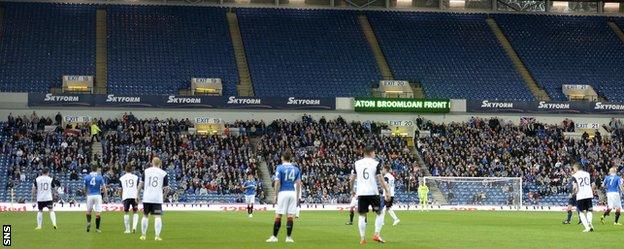 Rangers v Inverness CT