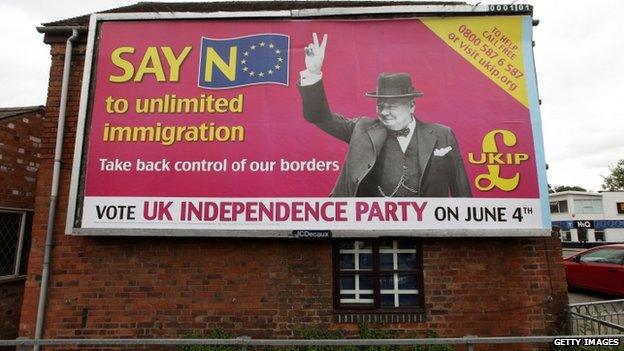 A UKIP billboard from the European elections in 2009