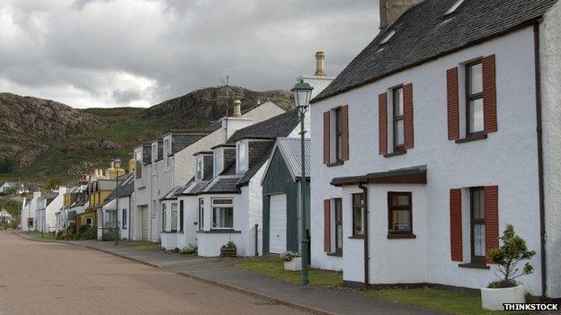 Property in Scotland