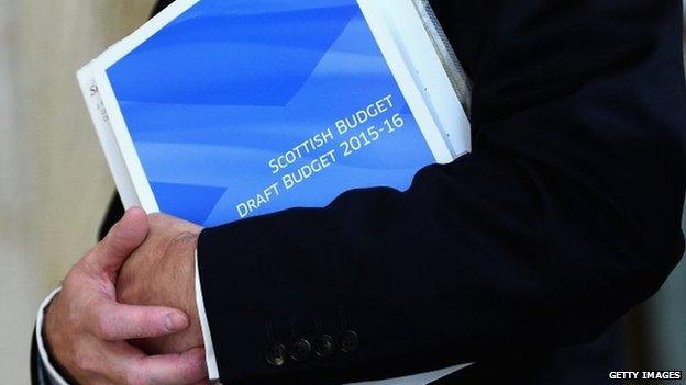 John Swinney to present his budget