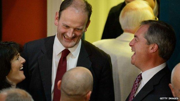 Douglas Carswell and Nigel Farage