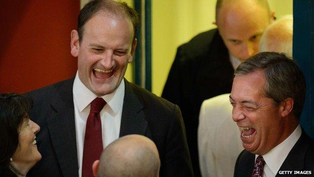 Nigel Farage and Douglas Carswell