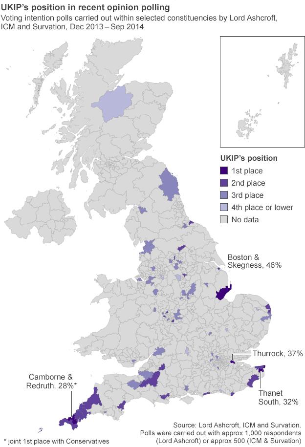 UKIP polling