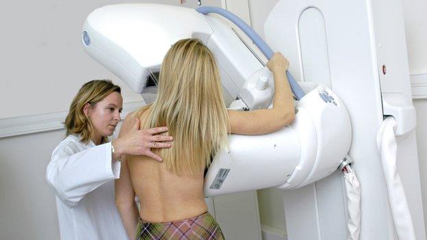 breast cancer screening