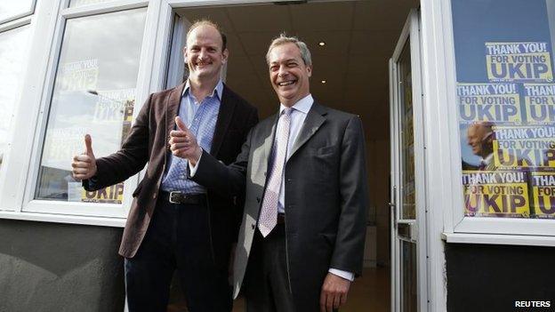 Nigel Farage and Douglas Carswell